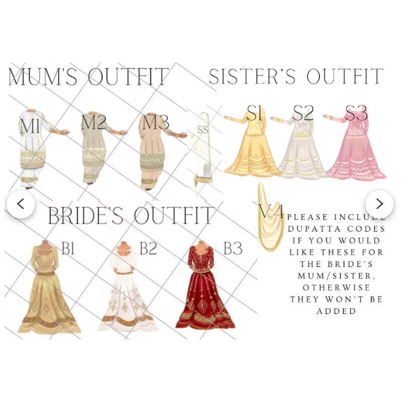 Personalised Dulhan Sister's Print (up to 4 people)