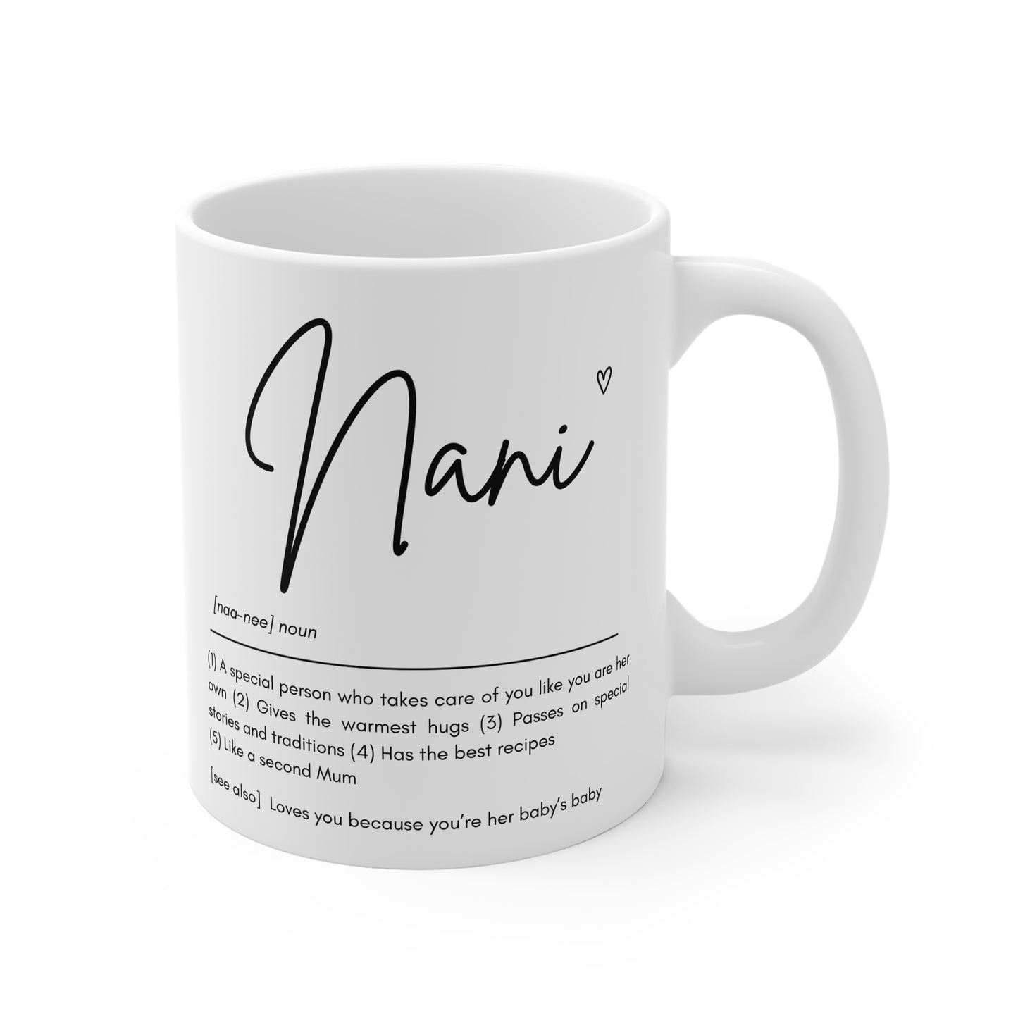 Nani Definition Mug