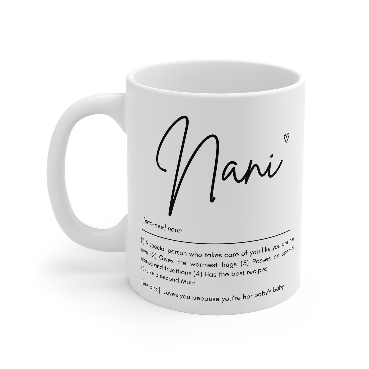 Nani Definition Mug