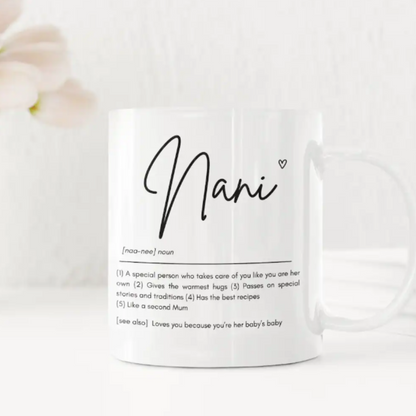 Nani Definition Mug